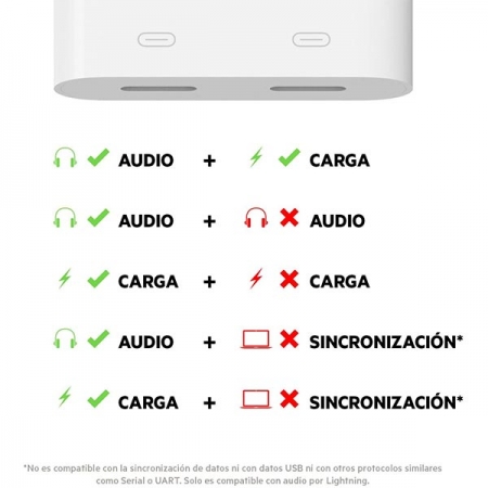 adaptador-de-audio-para-iphone