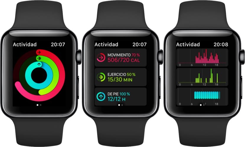 Aplicación actividad Apple Watch