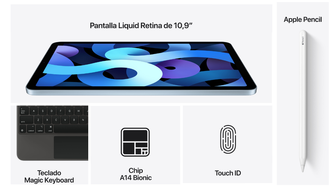 iPad Air 4ª Generación 2020