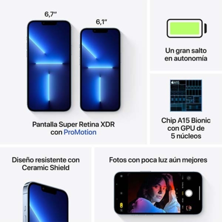 Características iPhone 13 Pro Max Azul Sierra