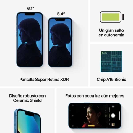 iPhone 13 mini Azul