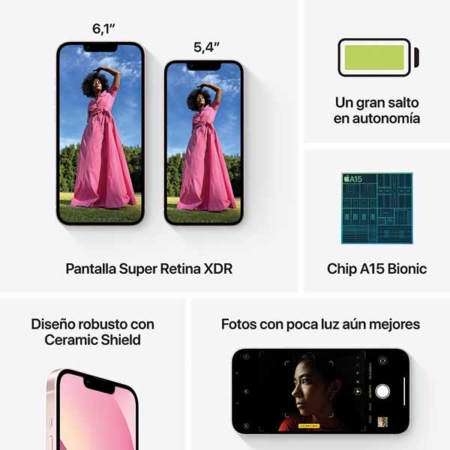 iPhone 13 mini