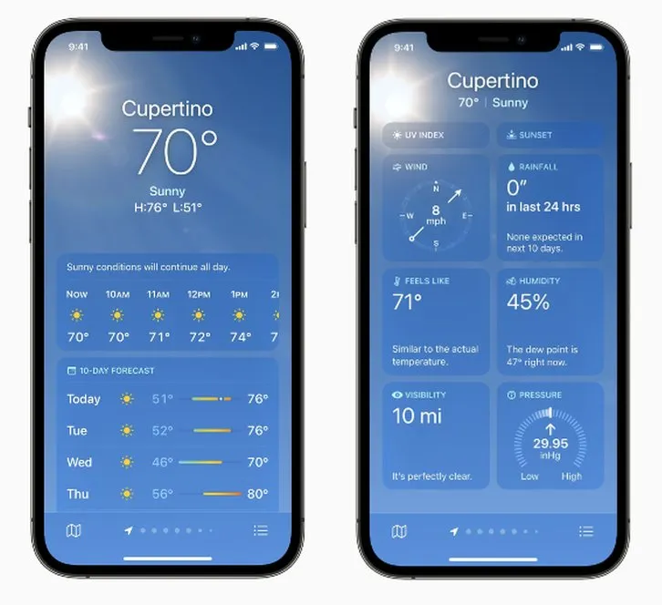 Novedades iOS15 app tiempo